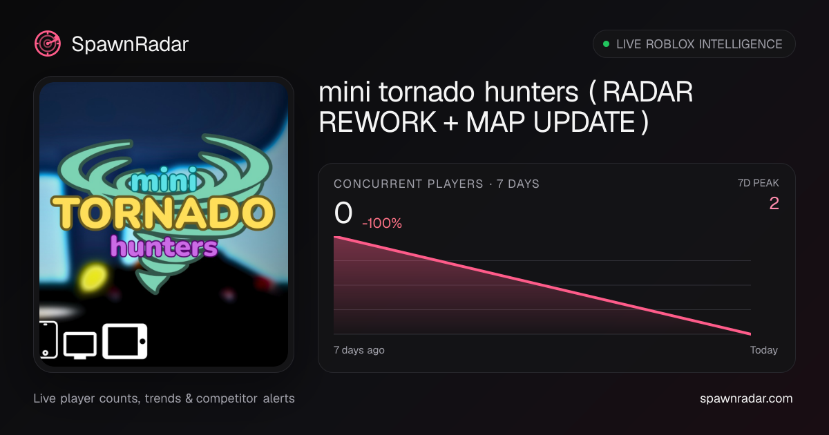 mini tornado hunters ( RADAR REWORK + MAP UPDATE ) — Live Player Count ...