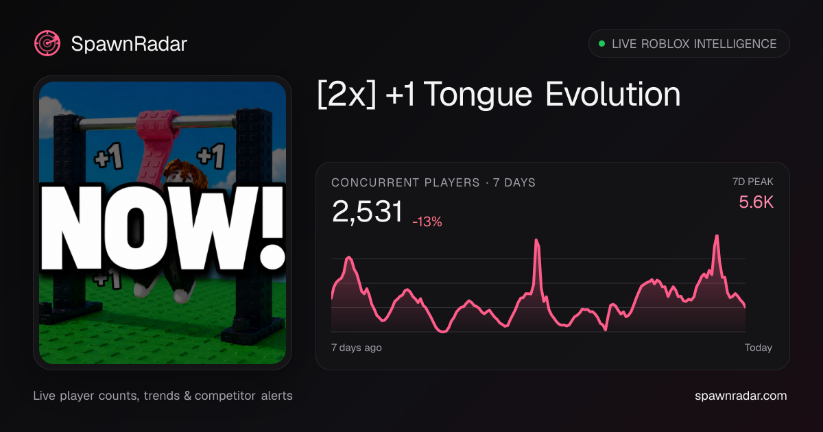 [2x] +1 Tongue Evolution — Live Player Count & Stats | SpawnRadar