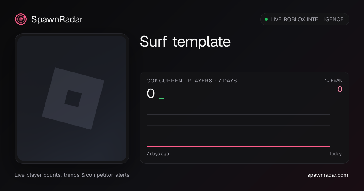 Surf template — Live Player Count & Stats | SpawnRadar