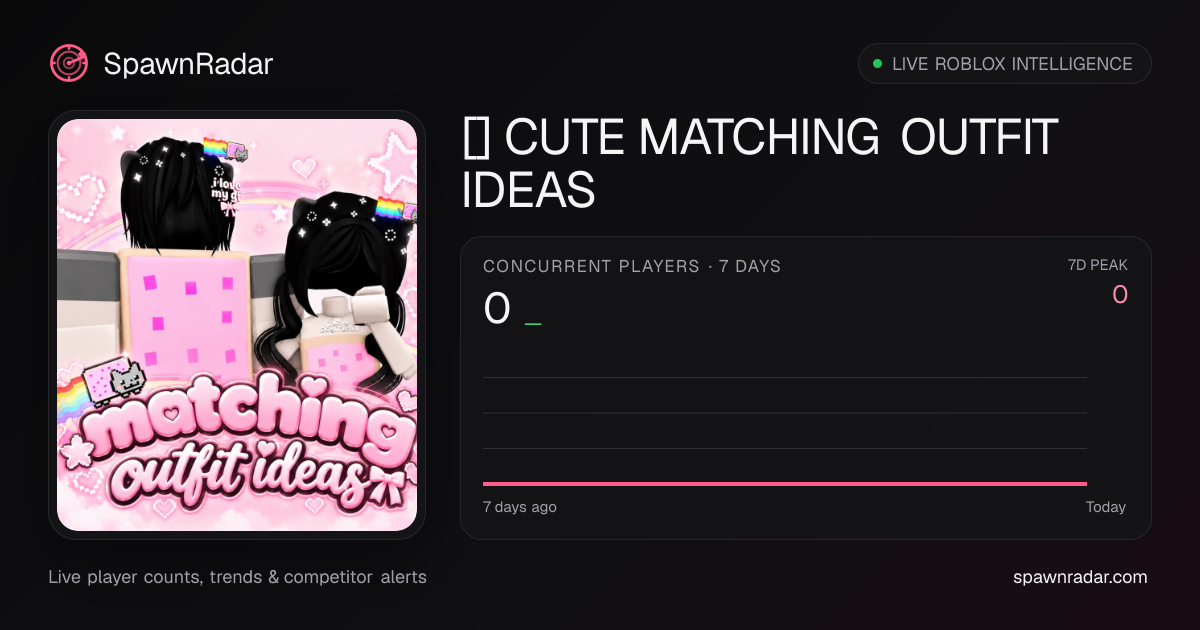 [🐾] CUTE MATCHING OUTFIT IDEAS — Live Player Count & Stats | SpawnRadar