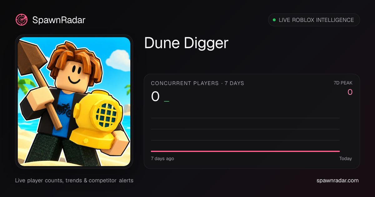 Dune Digger — Live Player Count & Stats | SpawnRadar