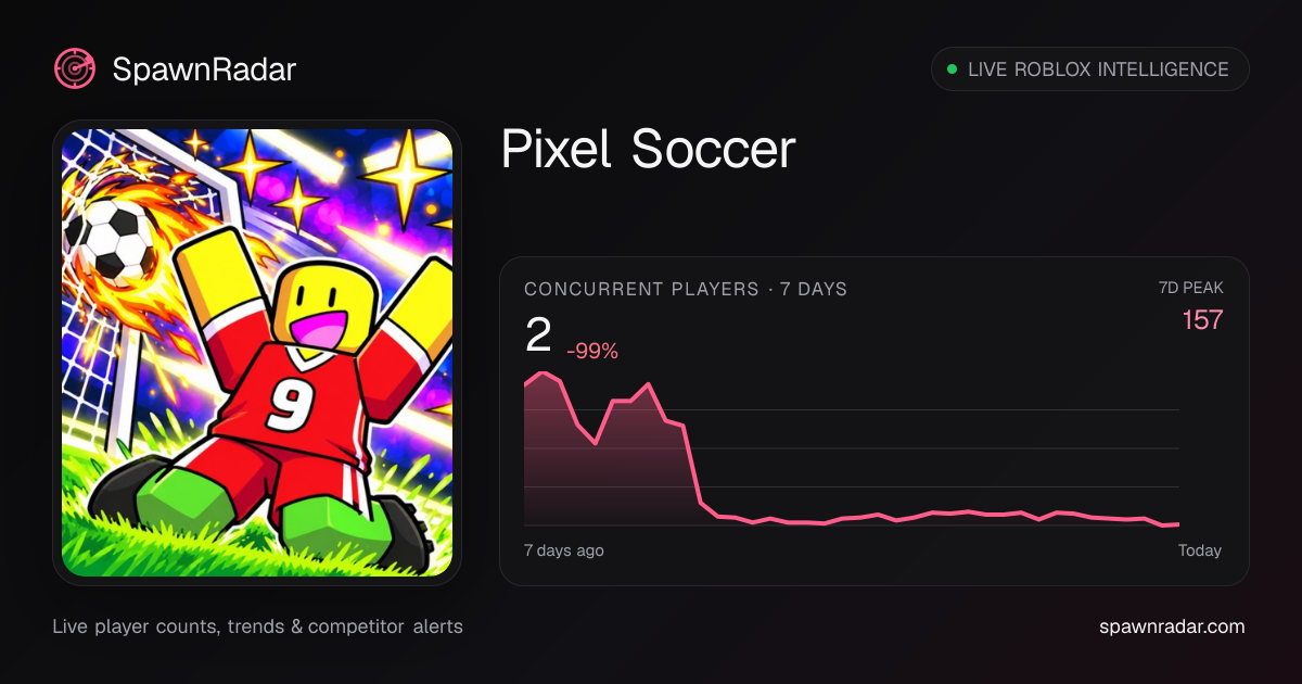 Pixel Soccer — Live Player Count & Stats | SpawnRadar
