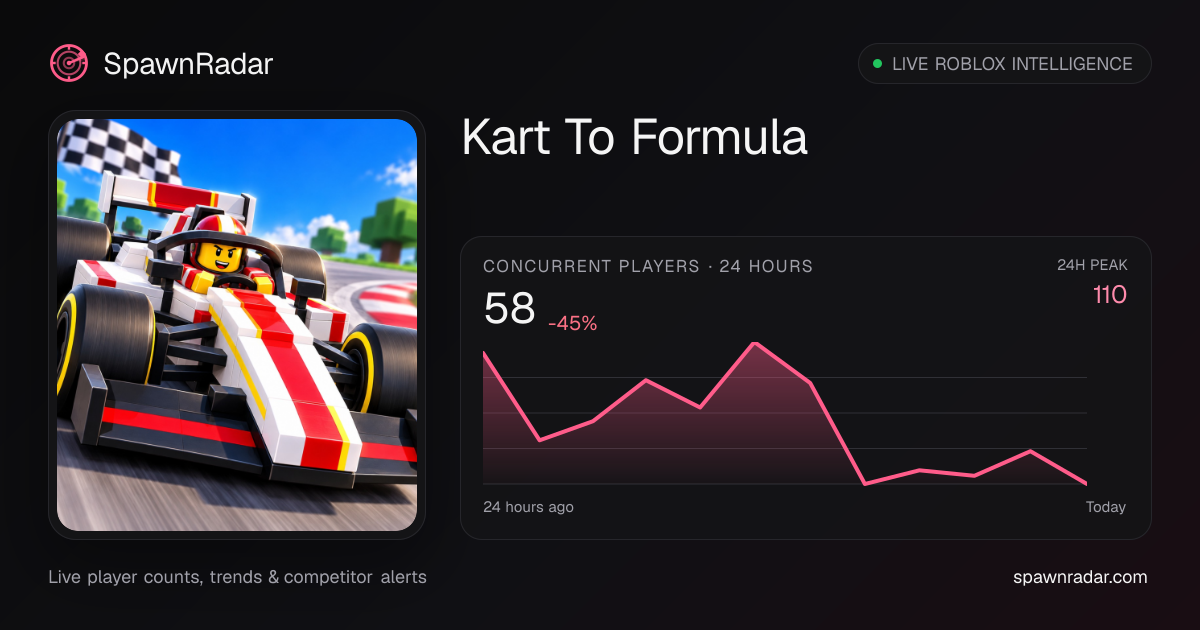 Kart To Formula — Live Player Count & Stats | SpawnRadar