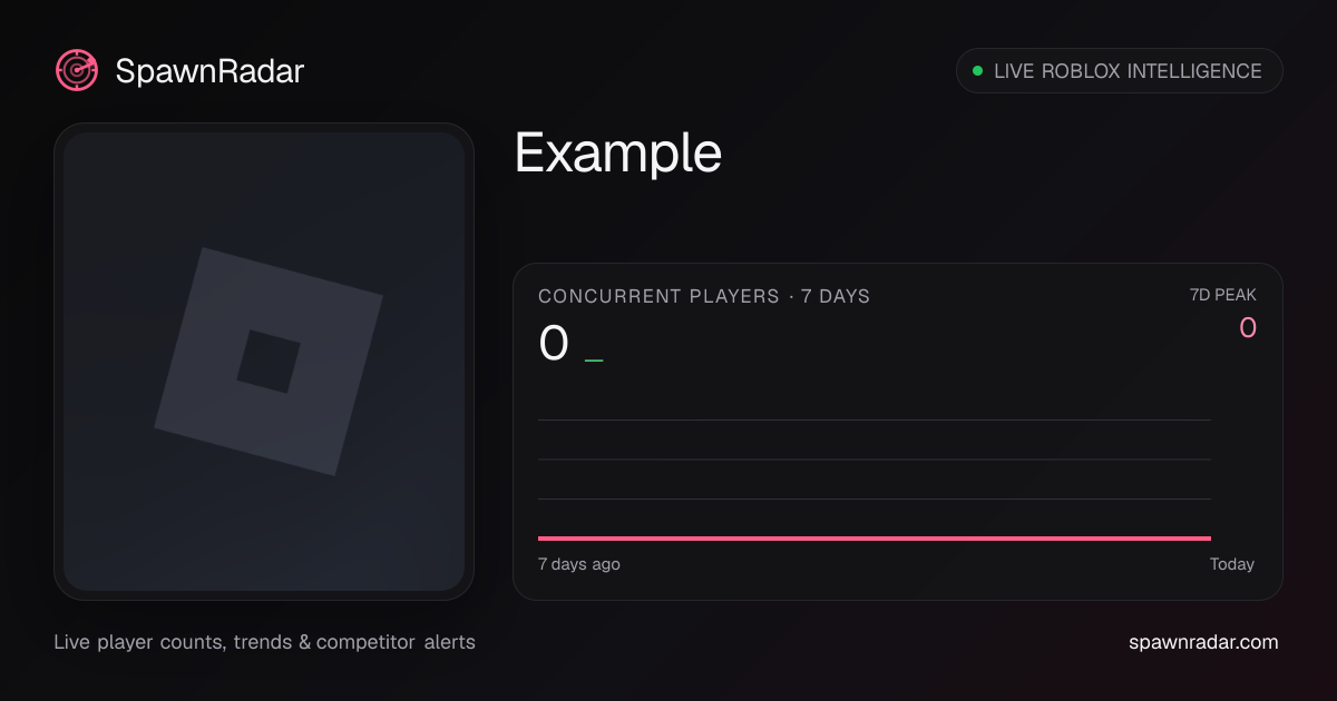 Example — Live Player Count & Stats | SpawnRadar