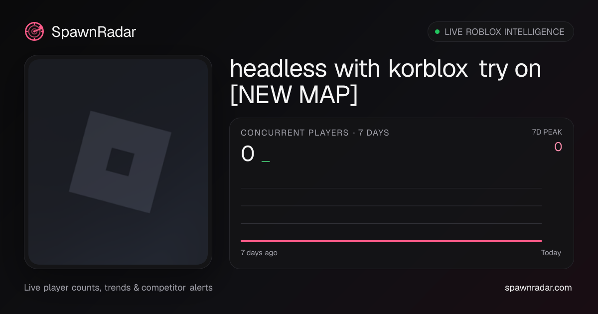 headless with korblox try on [NEW MAP] — Live Player Count & Stats ...