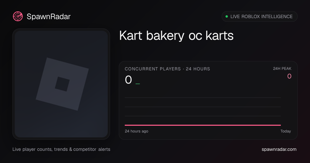 Kart bakery oc karts — Live Player Count & Stats | SpawnRadar