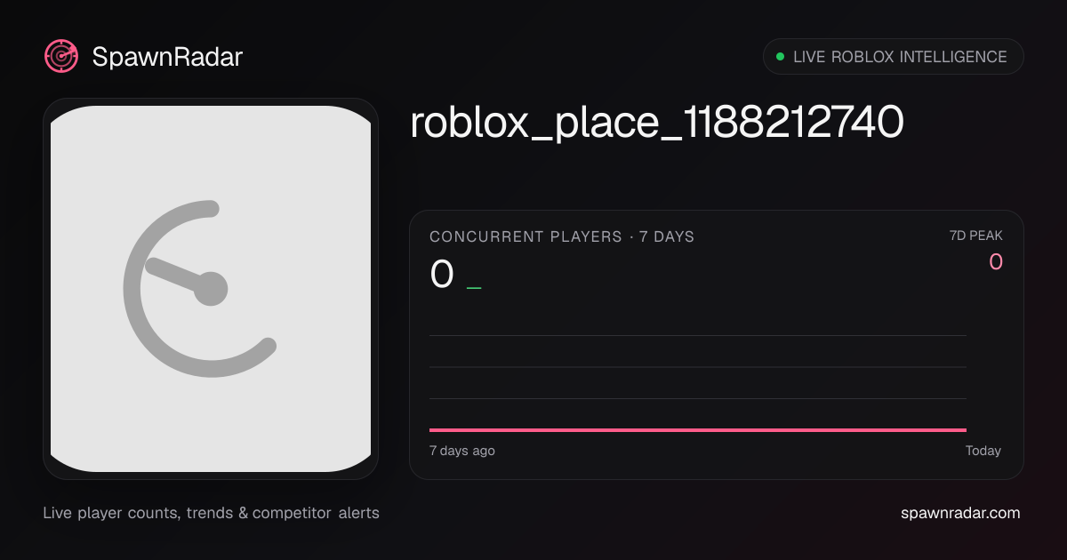 roblox_place_1188212740 — Live Player Count & Stats | SpawnRadar