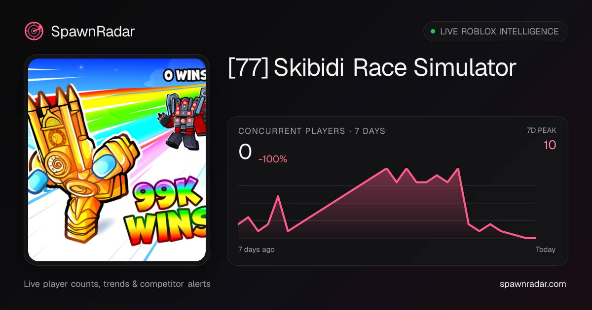 [🚽77] Skibidi Race Simulator — Live Player Count & Stats | SpawnRadar