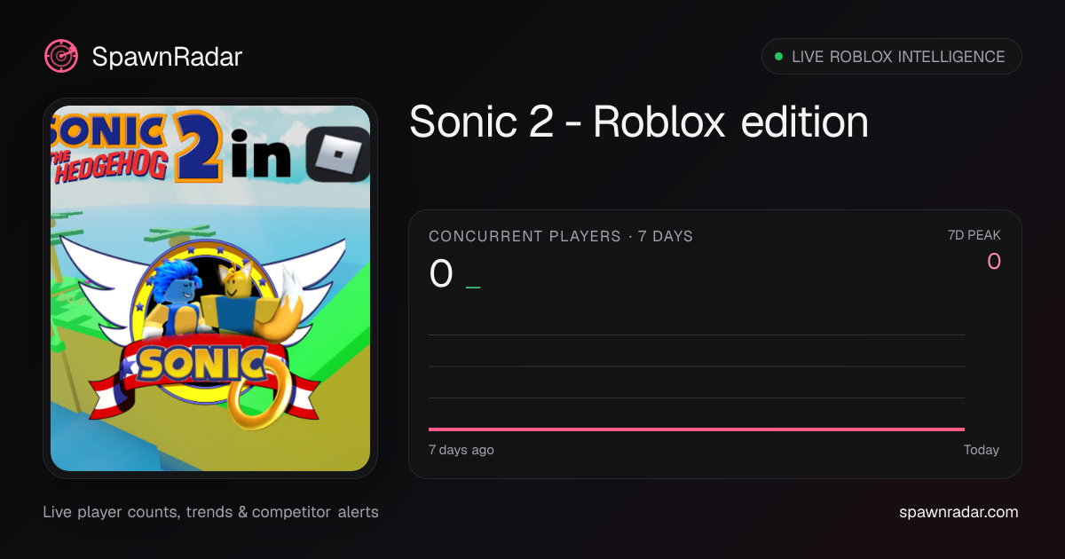 Sonic 2 - Roblox edition — Live Player Count & Stats | SpawnRadar