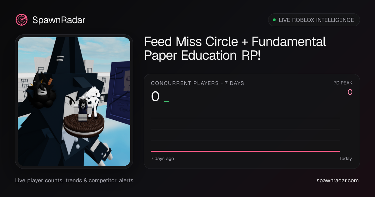 Feed Miss Circle + Fundamental Paper Education RP! — Live Player Count ...
