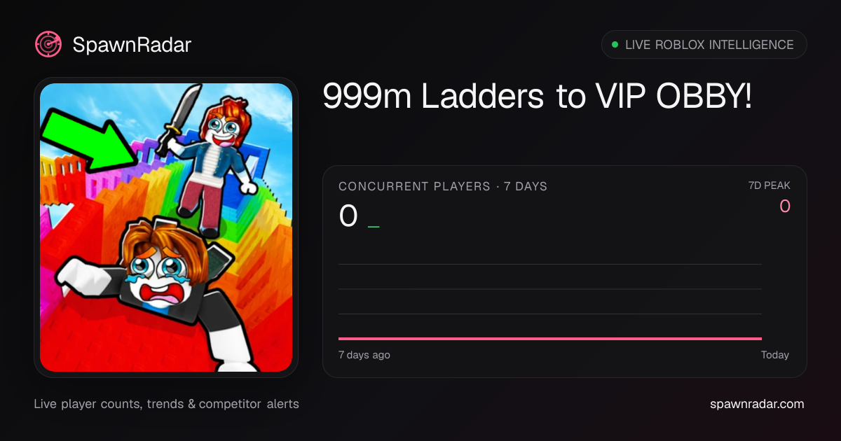 999m Ladders to VIP OBBY! — Live Player Count & Stats | SpawnRadar