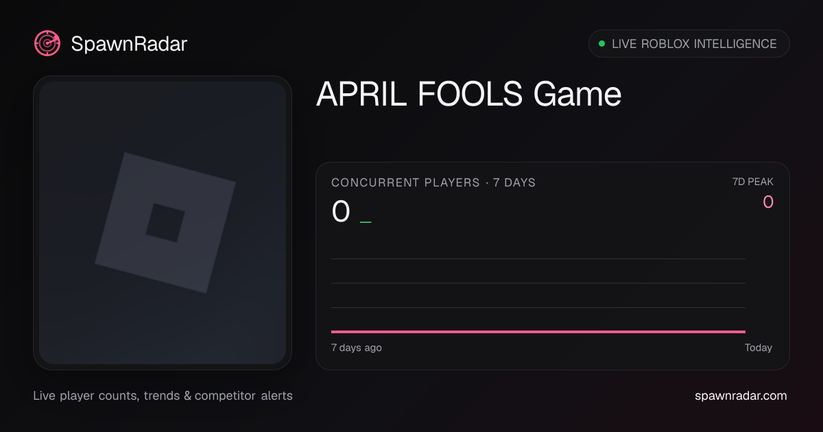 APRIL FOOLS Game — Live Player Count & Stats | SpawnRadar