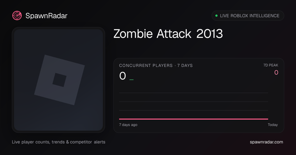 Zombie Attack 2013 — Live Player Count & Stats | SpawnRadar