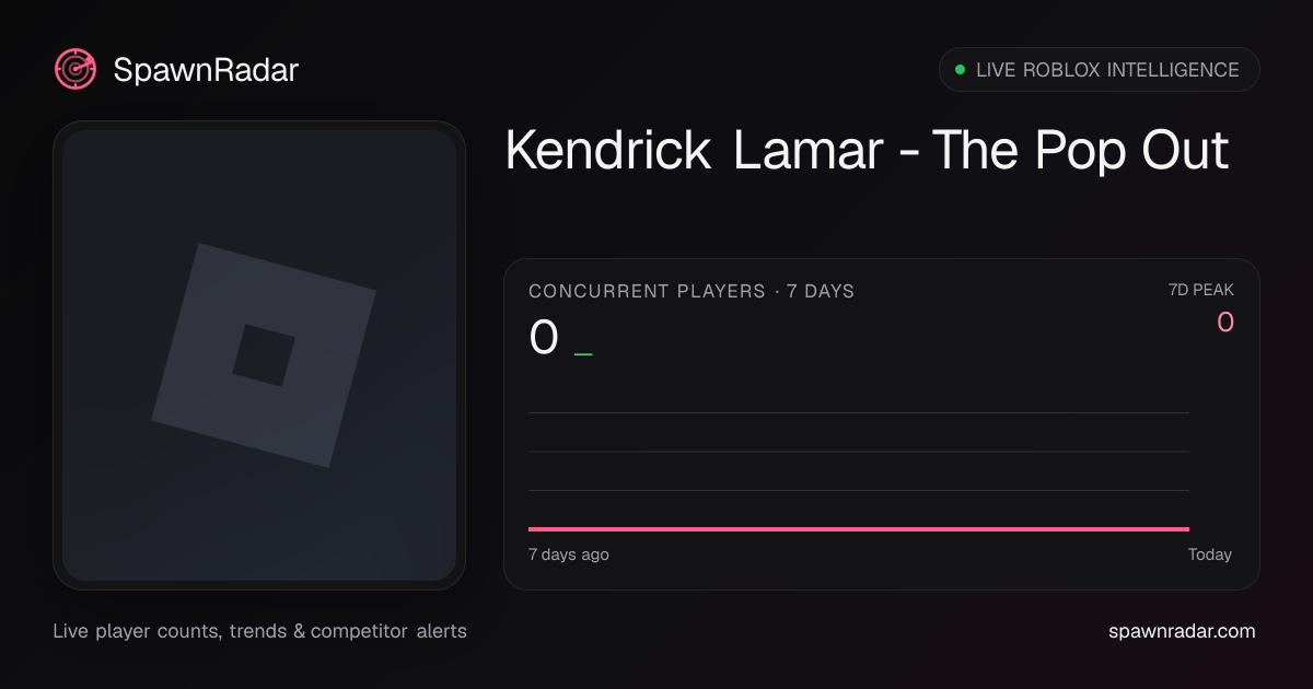 Kendrick Lamar - The Pop Out — Live Player Count & Stats | SpawnRadar