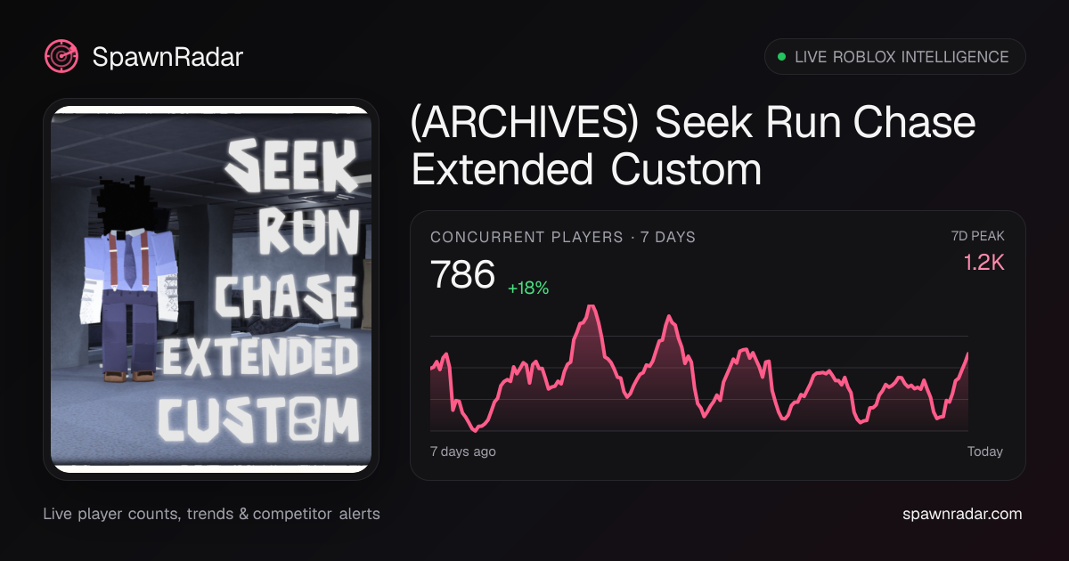 (ARCHIVES) Seek Run Chase Extended Custom — Live Player Count & Stats ...