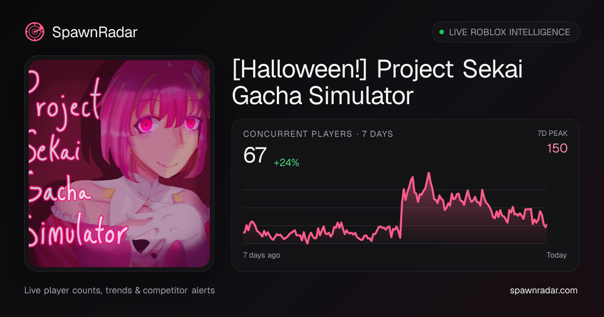 [🎃Halloween!] Project Sekai Gacha Simulator — Live Player Count & Stats ...