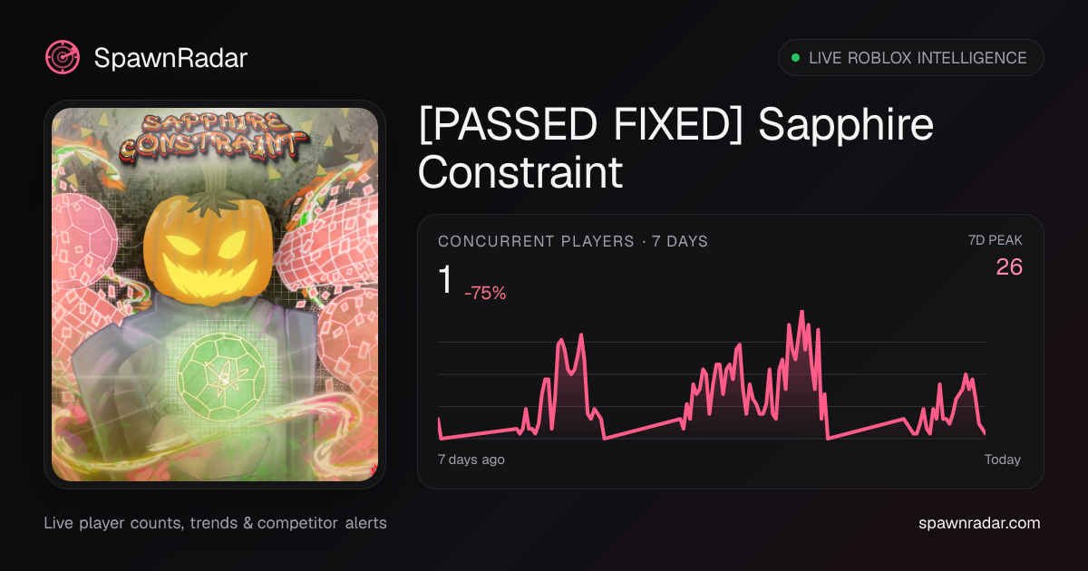 [PASSED FIXED] Sapphire Constraint — Live Player Count & Stats | SpawnRadar