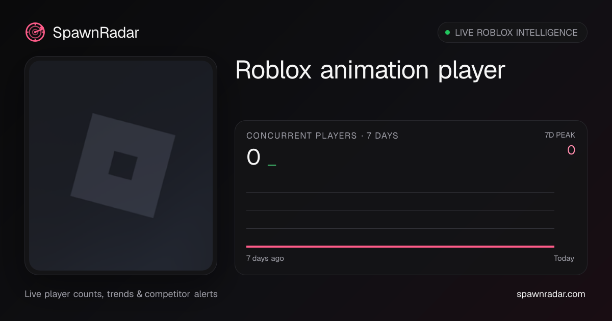 Roblox animation player — Live Player Count & Stats | SpawnRadar