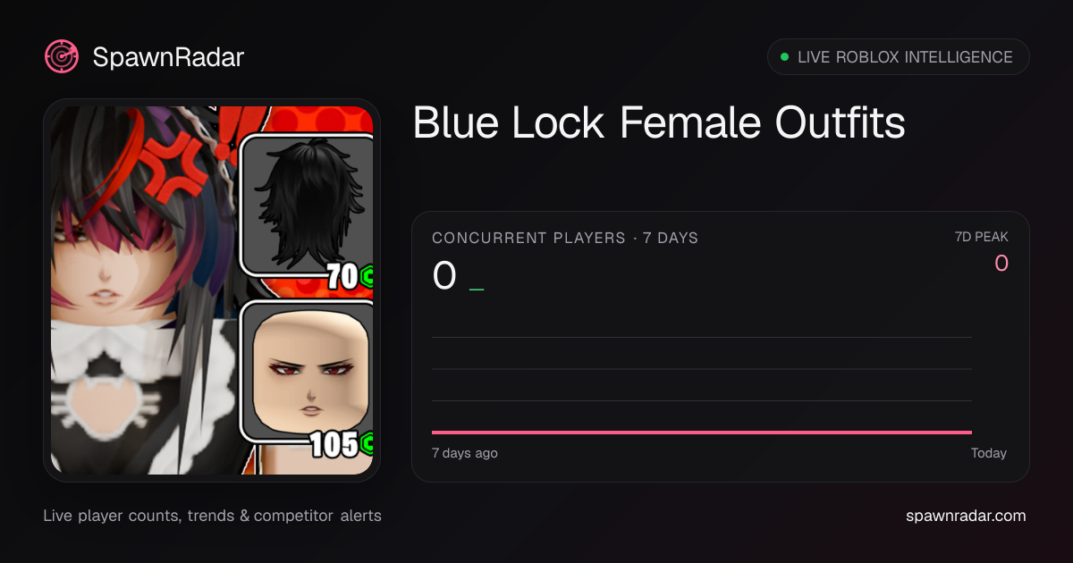 Blue Lock Female Outfits — Live Player Count & Stats | SpawnRadar