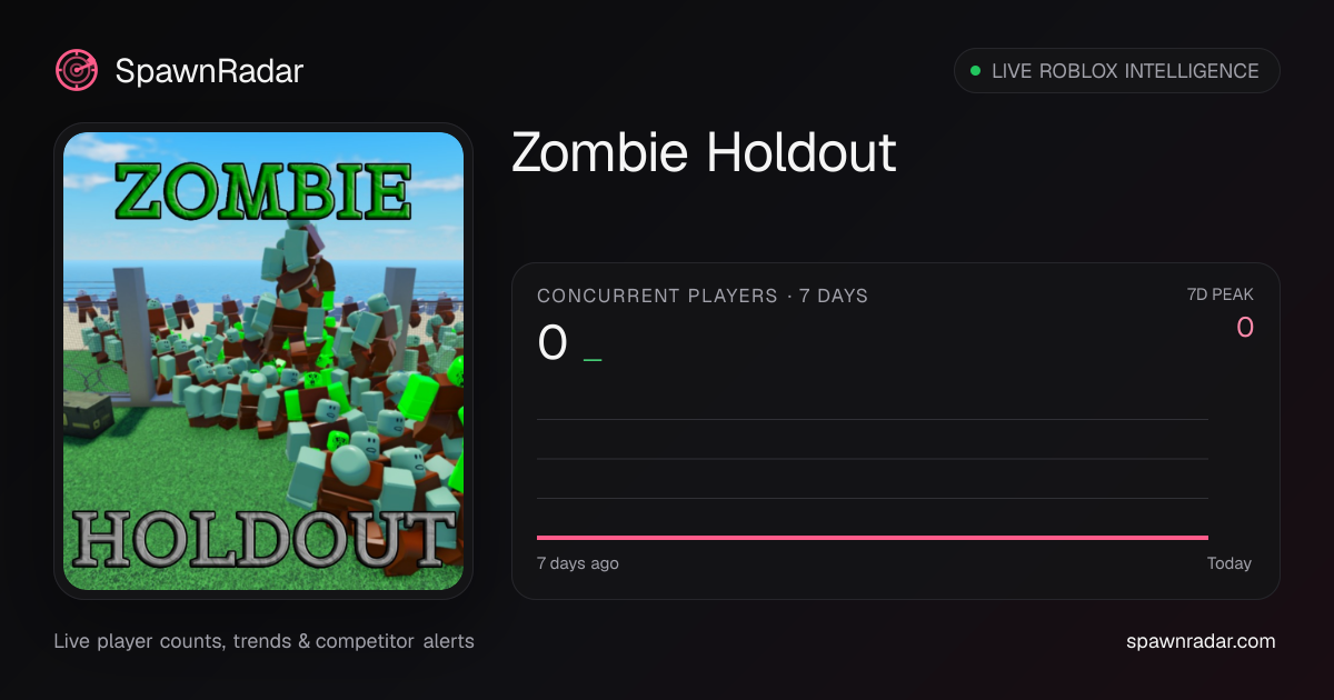 Zombie Holdout — Live Player Count & Stats | SpawnRadar