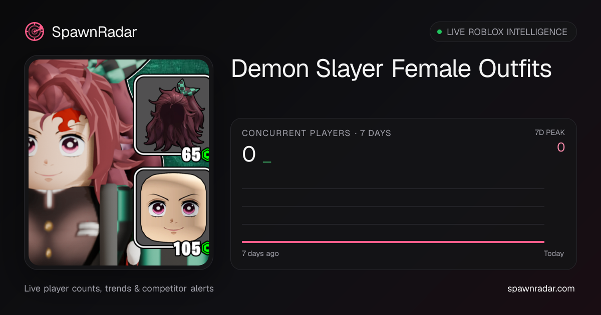 Demon Slayer Female Outfits — Live Player Count & Stats | SpawnRadar