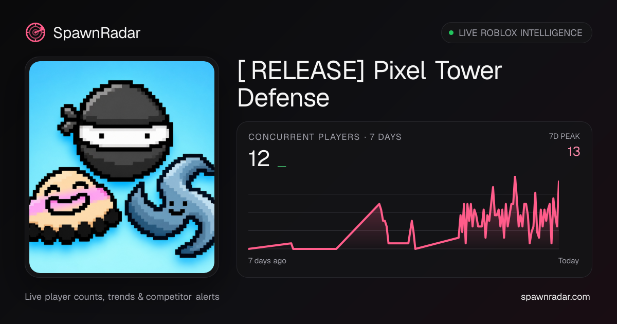 [🎉 RELEASE] Pixel Tower Defense — Live Player Count & Stats | SpawnRadar
