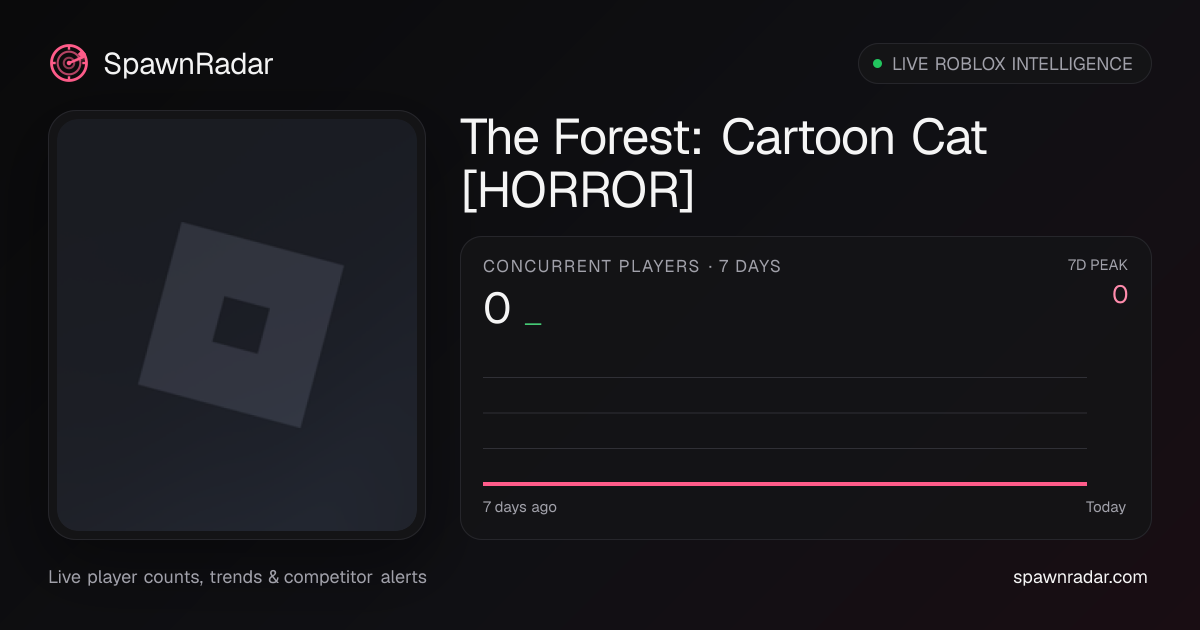 The Forest: Cartoon Cat [HORROR] — Live Player Count & Stats | SpawnRadar