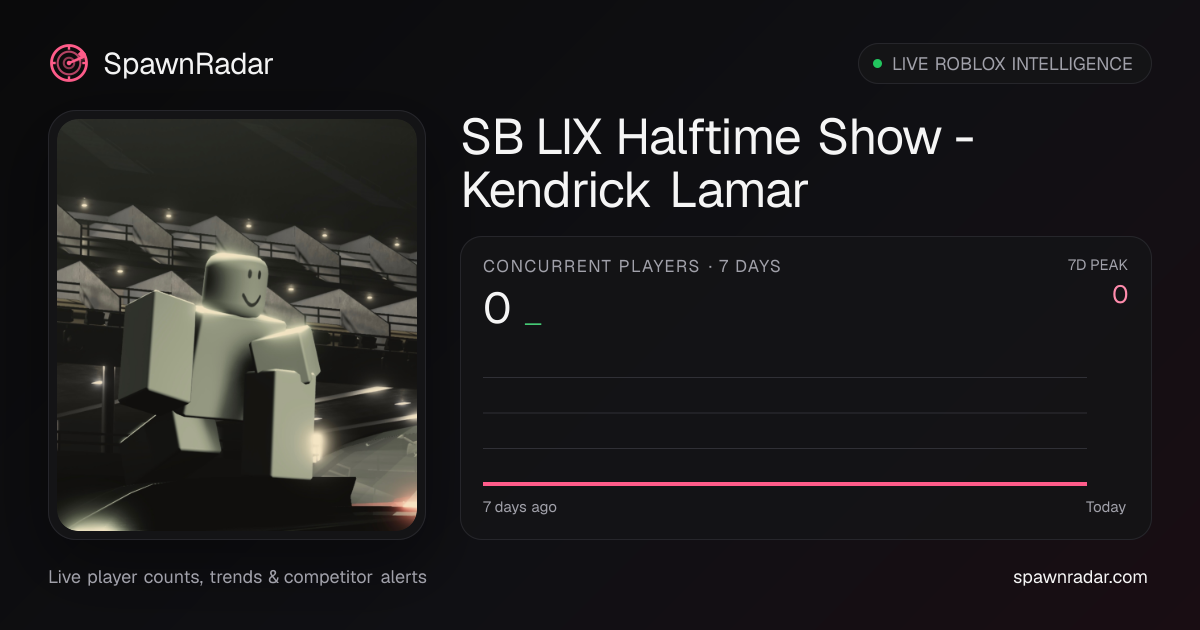 SB LIX Halftime Show - Kendrick Lamar — Live Player Count & Stats ...