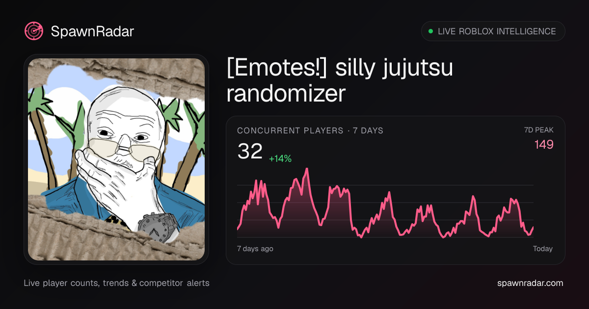 [Emotes!] silly jujutsu randomizer — Live Player Count & Stats | SpawnRadar
