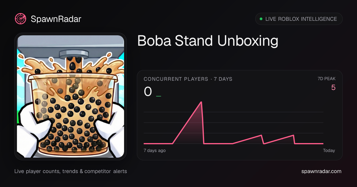 Boba Stand Unboxing — Live Player Count & Stats | SpawnRadar